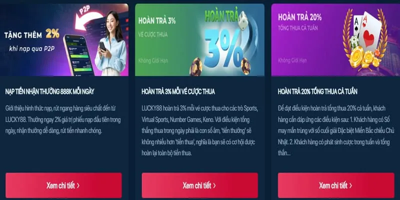 Ưu đãi hoàn trả hàng ngày/tuần